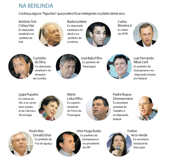 PR tem 1.275 sob risco de inelegibilidade
