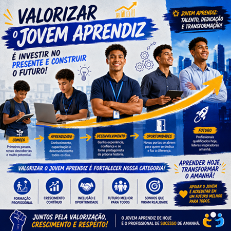 O que é aprendizagem profissional e por que ela é importante?