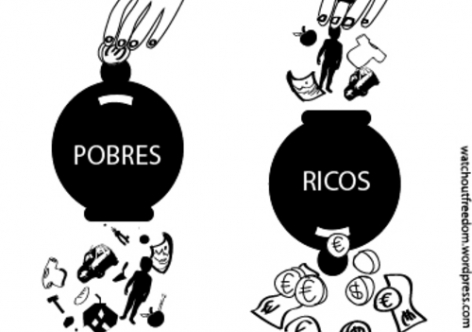 Pobres pagam mais impostos que ricos no Brasil, revela pesquisa