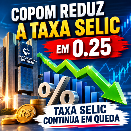 Copom reduz juros pela 3ª vez seguida, mas eleva projeções do IPCA