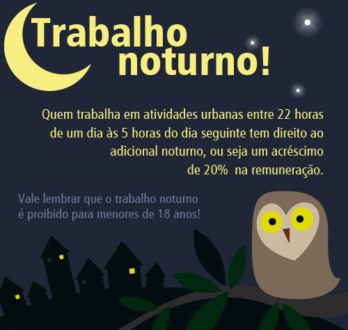 Justiça considera hora de trabalho noturno reduzida para ampliar intervalo de operador  